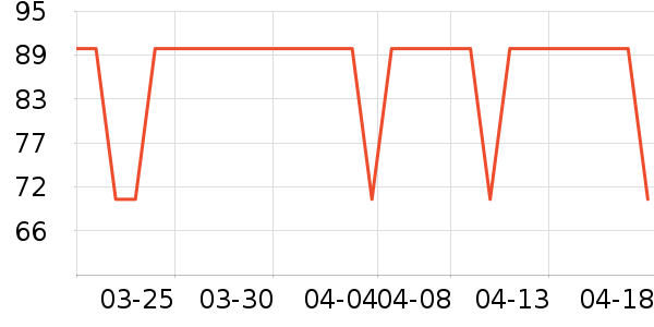 ��С±���/������ʷ�۸�