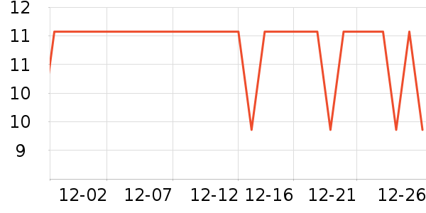 �����ؿ���/������ʷ�۸�