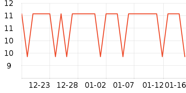 �����ؿ���/������ʷ�۸�