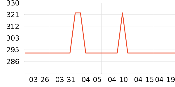 new balance�˶�Ь��ʷ�۸�