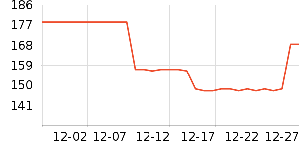 ��Я/�ƶ���Դ��ʷ�۸�