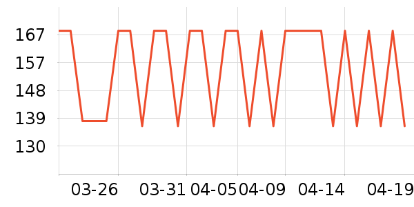 ����֮�����п���ʷ�۸�