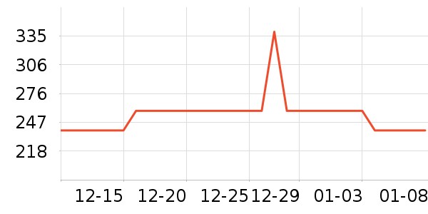 ��ŵ��Ӥ��Ь����ʷ�۸�