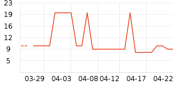 �󱾷��÷�����ʷ�۸�