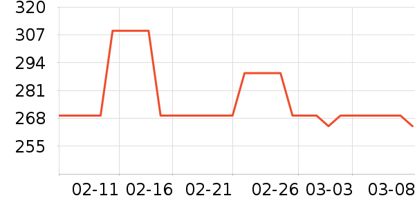 ŵʫ�������װ��ʷ�۸�