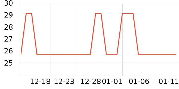 �綯���������ʷ�۸�