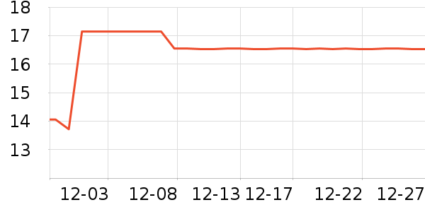 ����˵è����ʷ�۸�