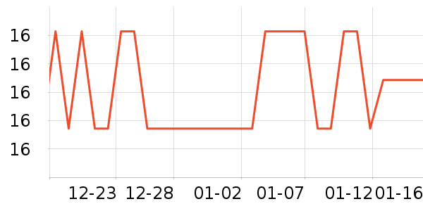 ����˵è����ʷ�۸�