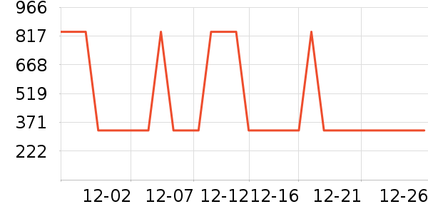 ��ڶ�ͯ�Ҿ���ʷ�۸�