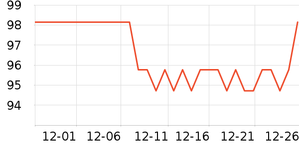 è����ʷ�۸�