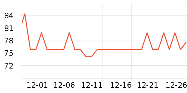 ƤЬ��ʷ�۸�