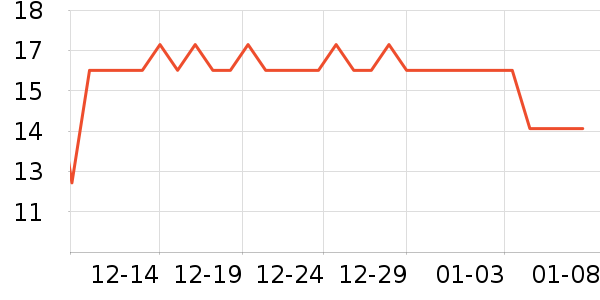 �����žӼ�Ь��ʷ�۸�