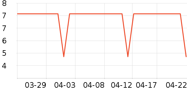 ��ͯ����/ͯ����ʷ�۸�