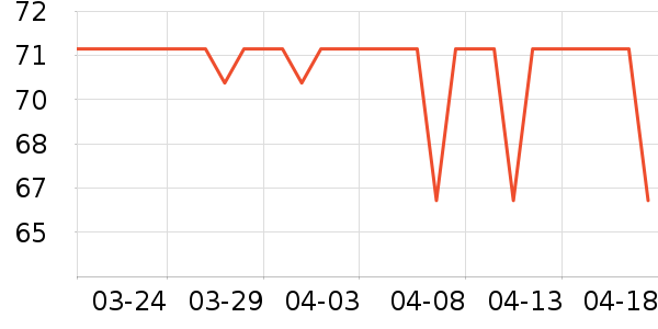 ��Ƥ������ʷ�۸�