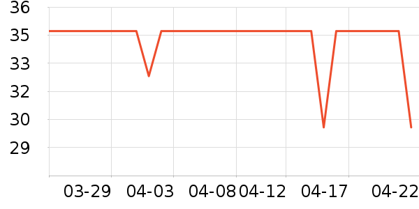 ��������ñ��/Χ��/����/����/����/������ʷ�۸�