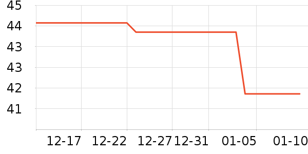 ����ܶ�ͯ���¿���ʷ�۸�