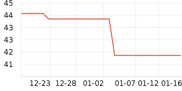 ����ܶ�ͯ���¿���ʷ�۸�