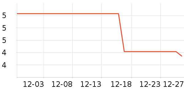 �ſ��ǹ���ʳ��ʷ�۸�