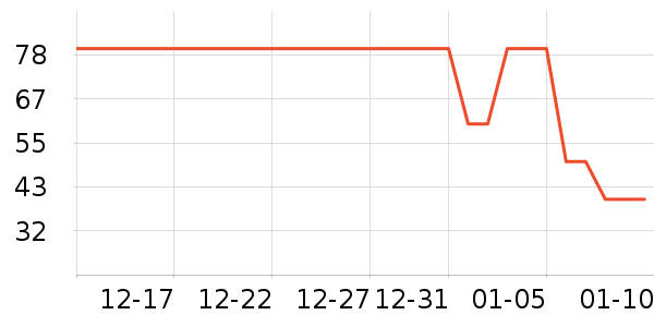 �Ѱ���������/Ͱ��ʷ�۸�