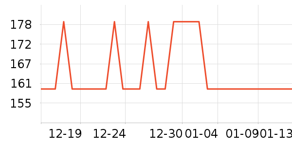 ������������������ʷ�۸�