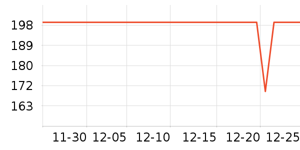 ����������/������/��ҩ����ʷ�۸�