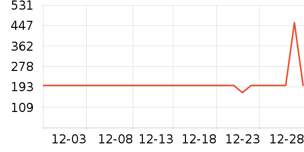 ����������/������/��ҩ����ʷ�۸�