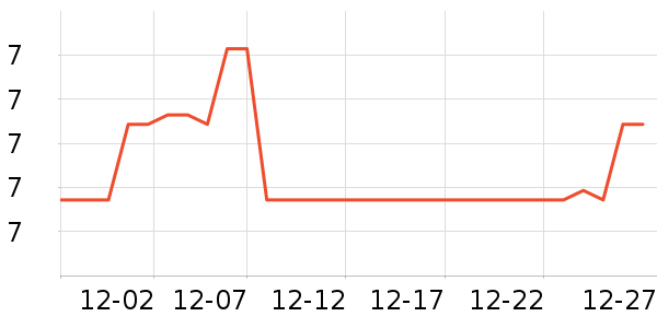 ��Ʒ��LED����ʷ�۸�