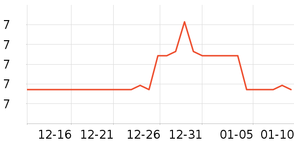 ��Ʒ��LED����ʷ�۸�