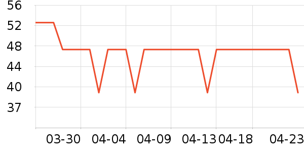 ��������Ӥ�׶�ʳ������ʷ�۸�