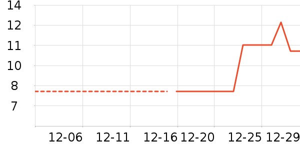 �۽�/����/������ʷ�۸�