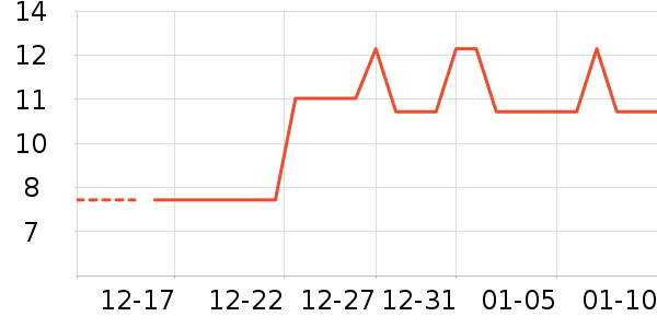 �۽�/����/������ʷ�۸�