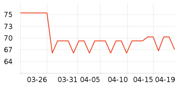 ȸ����ʪ��ʷ�۸�