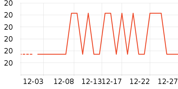 ���/������ʷ�۸�