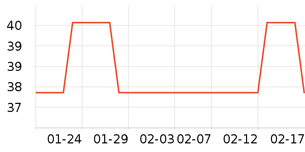 �����Ӽ�Ь��ʷ�۸�