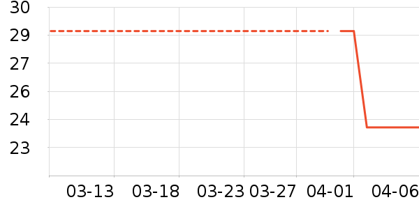 �շƿ�����������ʷ�۸�