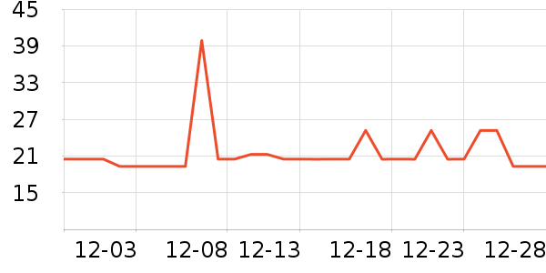 ԥ֮������������ʷ�۸�