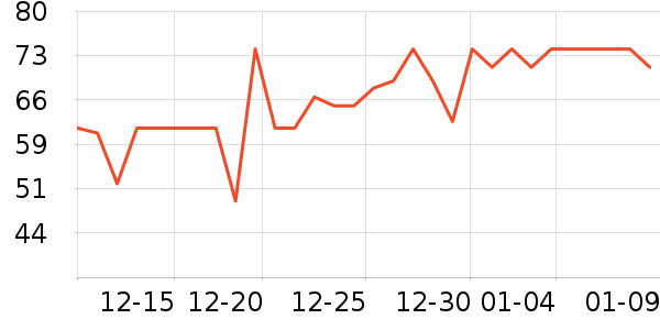 ����Ժ����ʷ�۸�