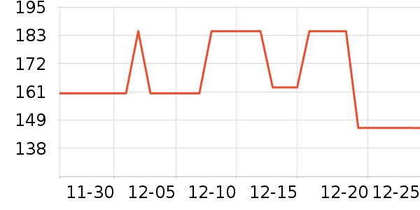 ѧ���ľ���ʷ�۸�