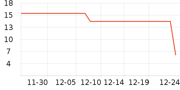 ��˼������ʷ�۸�