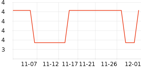 ��๤����ʷ�۸�