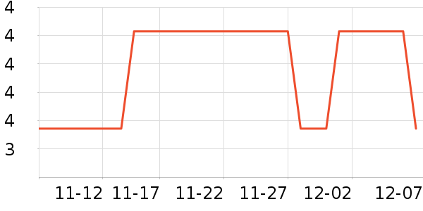 ��๤����ʷ�۸�