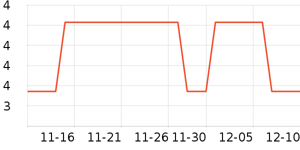 ��๤����ʷ�۸�