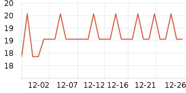 ��ʳ���/������ʷ�۸�