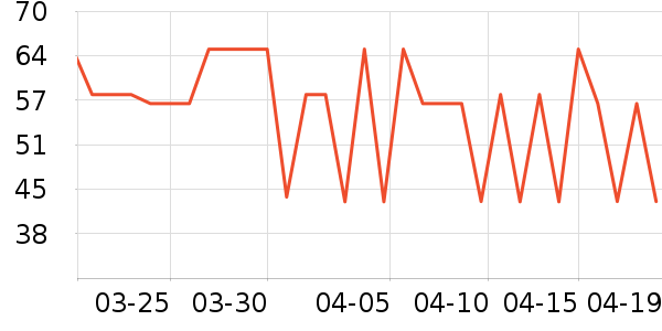 ������жױ��ʷ�۸�