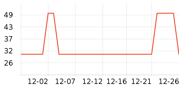 �������/������ʷ�۸�