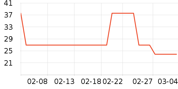 �ֻ�֧��/�ֻ�����ʷ�۸�