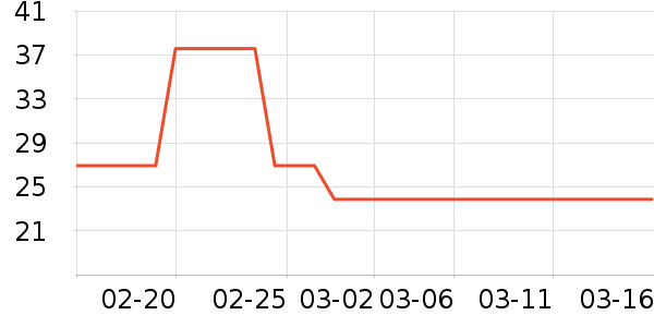 �ֻ�֧��/�ֻ�����ʷ�۸�