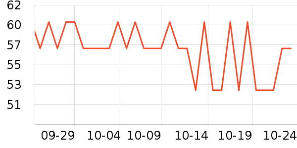 ��ޢˬ��ˮ��ʷ�۸�