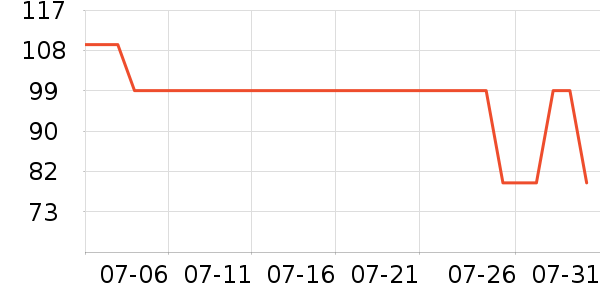 ̫������С������ʷ�۸�