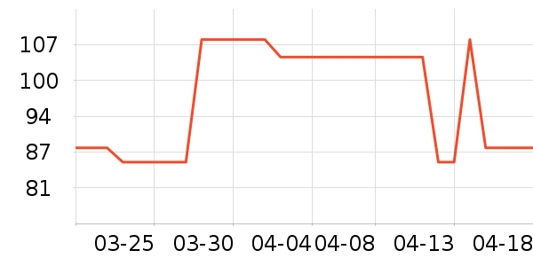 ��̩������Ӫ��������ʷ�۸�